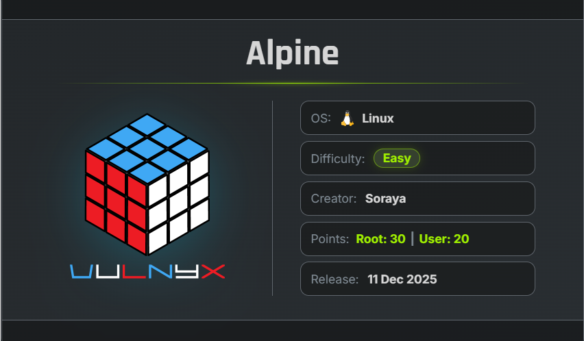 Alpine | VulNyx Writeup